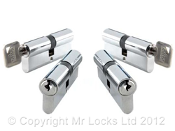 Cardiff Locksmith Euro Lock Cylinders